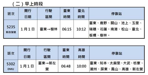 With an operation focus on domestic routes, uni air is a subsidiary of evergreen group. 【2021台東縣阿妹跨年演唱會】節目表、交通接駁、實聯制、周邊商品攻略