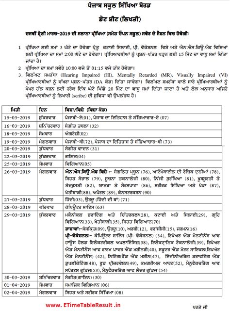 The timetable/date sheet for pseb class 10th exam 2021 consist of the following information pseb board will release official notification on its official website. Punjab Board 10th Class Date Sheet 2020 - Download PSEB ...
