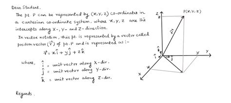 r xi yj zk if r is a vector what is i j k in this expression physics magnetic