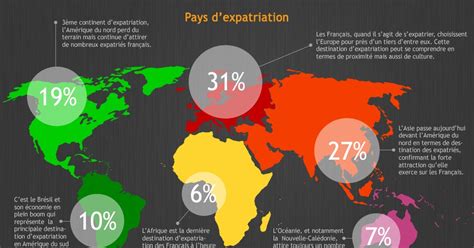 D'abord en asie, il a concerné l'europe en mars et avril 2020, puis l'amérique en mai. Expat Forever: Infographie : Qui sont les expatriés francais