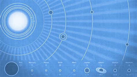 Tons of awesome jorge soler wallpapers to download for free. Solar System Wallpaper Cool by Adam Dorman - Digital Artist