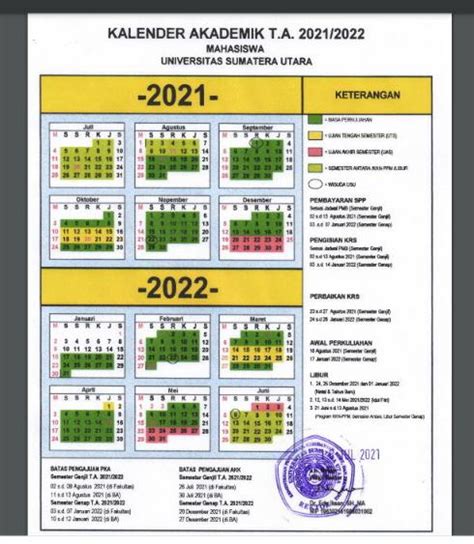 Program Studi Sastra Batak Kalender Akademik Usu Tahun Ajaran 20212022