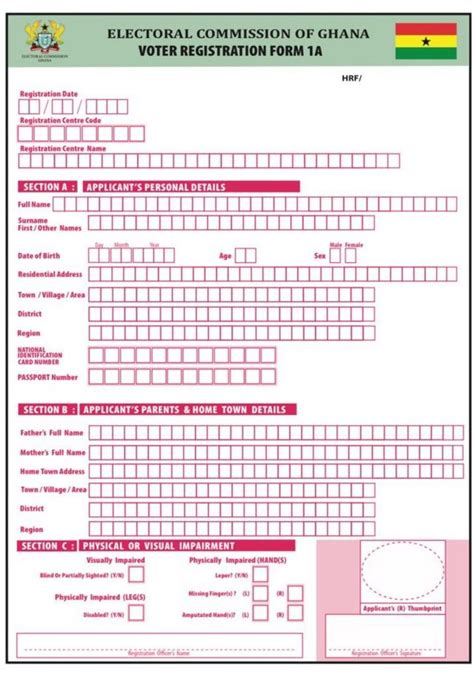 Voters Registration Ghana Ec Registration Form And How To Register For
