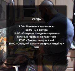 Диета для набора массы мужчины