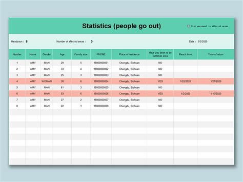 Excel Of Entry And Exit Registrationxlsx Wps Free Templates