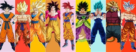Top 117 Imágenes De Todas Las Transformaciones De Goku