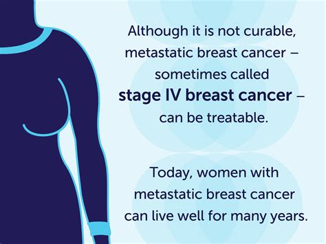 What Are The Symptoms Of Metastatic Breast Cancer