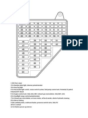 Fuse box diagrams location and assignment of the electrical fuses and relays volkswagen vw. Vw Polo Fuse Box - Complete Wiring Schemas