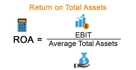 Total liabilities + equity = total assets. Return on Total Assets | Formula | Advantages and Limitations