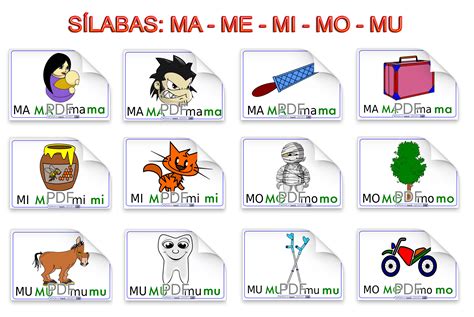 Dibujos con sílabas Ma Me Mi Mo Mu Actiludis Bilingual Classroom