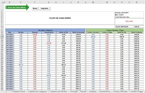 Planilha De Controle Financeiro Para Empresa 20 R 6999 Em Mercado
