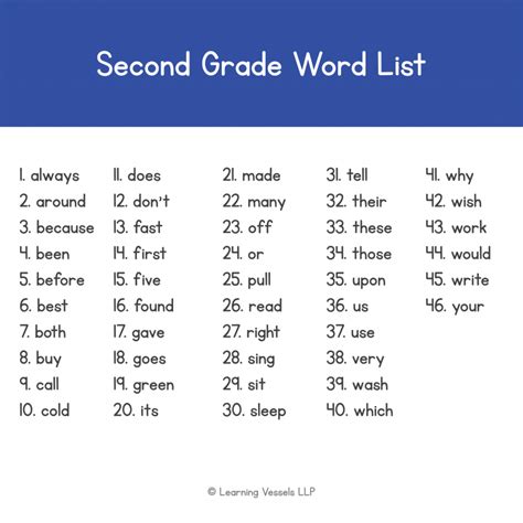 Second Grade Sight Words Flash Cards Fairmarch