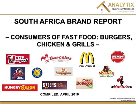 Buying cheaper food for your dog is an easy trap to fall into when first bringing a dog or puppy into your home. AnalytixBI | South Africa Brand Report: Consumers of Fast ...