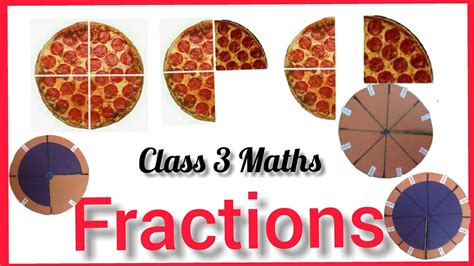 Fraction Class 3 Maths Fractions Maths Working Model Fraction