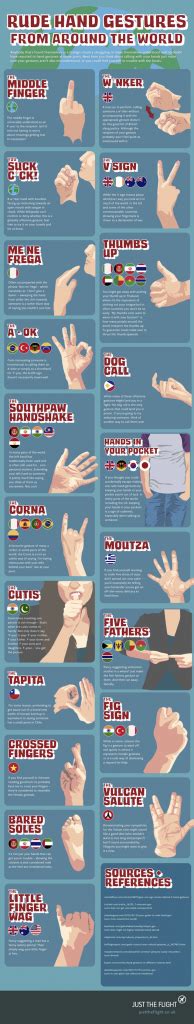 Must Know Rude Hand Gestures From Around The World