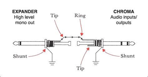 Xlr To Mono Jack Wiring Diagram