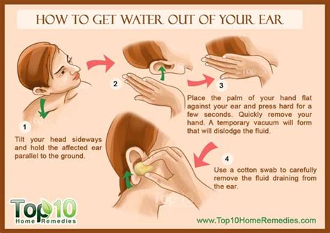 How To Get Water Out Of Your Ear Top 10 Home Remedies