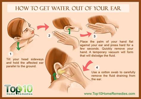 How to Get Water Out of Your Ear | Top 10 Home Remedies
