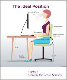 This chair is comfortable in a sense where you'll. How To Improve Posture While Sitting | Cool office desk ...