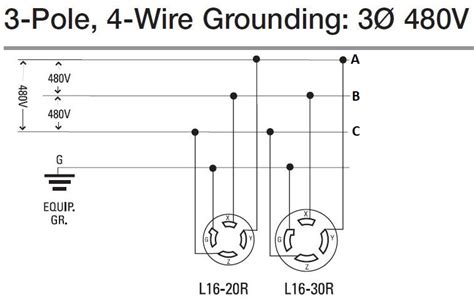 Twist Lock Electrical Schematic Wiring Diagram