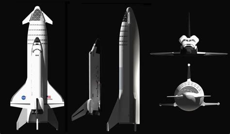 Star wars — all starship sizes obtained from the official star wars website and theforce.net. Is SpaceX's starship going to have the same capabilities ...