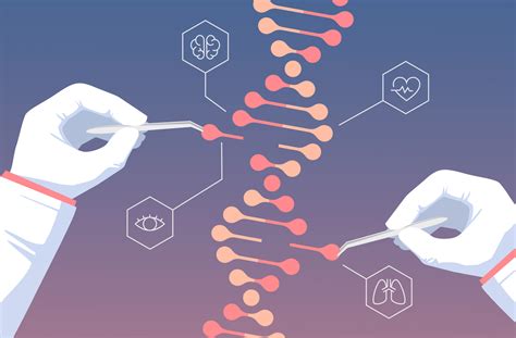 Experts Develop The Smallest Crispr Cas System For Genome Editing Crop