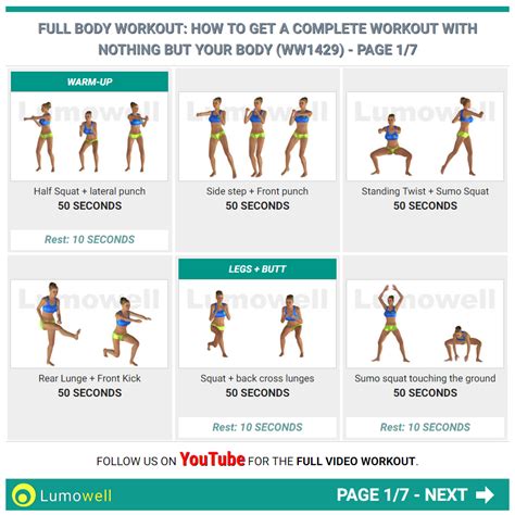 Full Body Workout Routine For Beginners At Home Without Equipment Eoua Blog