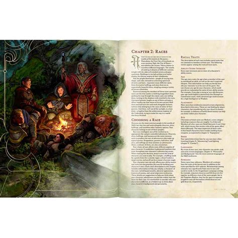Livro Dungeons And Dragons Pdf