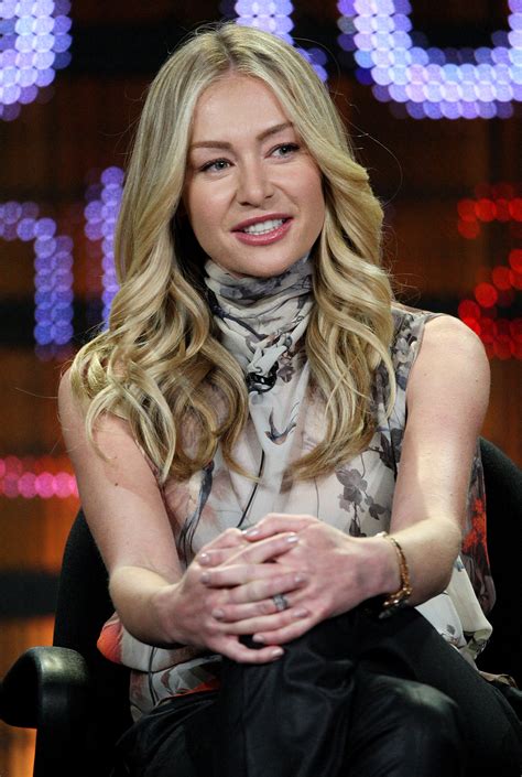 De rossi played at roma for 18 years and after ending his career he needed to play at la sostituire de rossi è impossibile e cosi sarà sempre, è bastata una prestazione sontuosa per. Portia De Rossi On Hiding Her Sexuality | Access Online