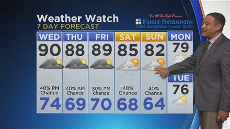 Cbs 2 Weather Watch 10pm June 13 2017 Youtube