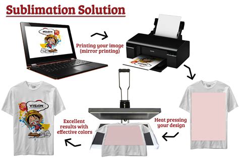 How To Print Shirts With A Sublimation Printer And Sublimation Paper