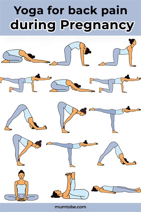 Pregnancy Yoga Poses Best Pregnancy Workouts Prenatal Yoga Poses Pregnancy Help Pregnancy