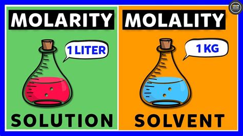 Difference Between Molarity And Molality Youtube