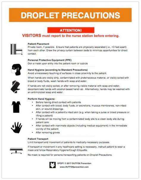 Cdc Standard Precautions Posters Infection Control Nursing Airborne