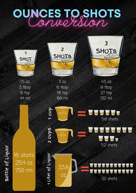 [] How Many Ounces Are In A Shot Glass [ Free Printable]