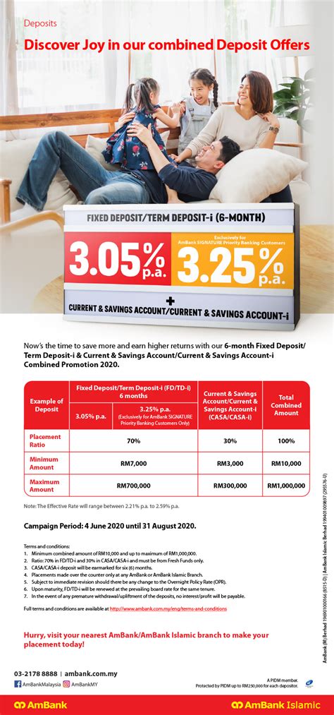 Exclusive efixed deposit rates just for you. Promotions Page | AmBank Malaysia