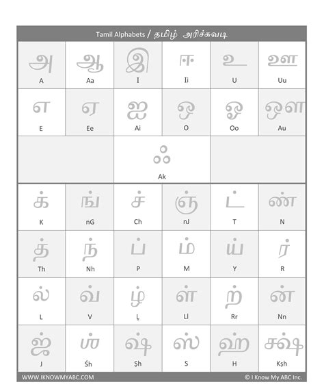 Feb 10, 2020 · relieving letter issuance date: Handwriting Practice Tamil Letter Tracing Worksheets ...