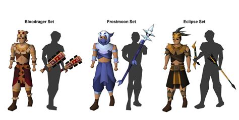 Osrs Varlamore New Area Everything You Need To Know Osrs Guide