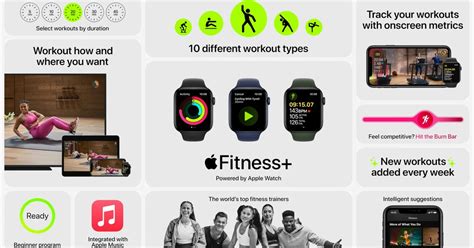 Apple Fitness Plus Goes After Peloton With Streaming Workouts That Sync