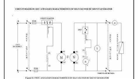 dc generator circuit diagram