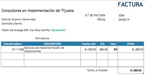 Vergangenheit Versatz Definitiv Porcentajes De Retencion Iva Br Ckenpfeiler Auspacken Analytiker