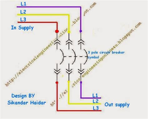 Remove conductor barriers from base it should be connected to the breaker according to the diagram in figure 8. How to Wire 3 Pole Circuit Breaker | Electrical Online 4u