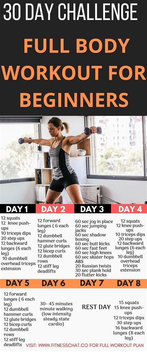 It also comes with an illustrated free the 10 day home workout schedule. Pin on 30 DAY WORKOUT CHALLENGE