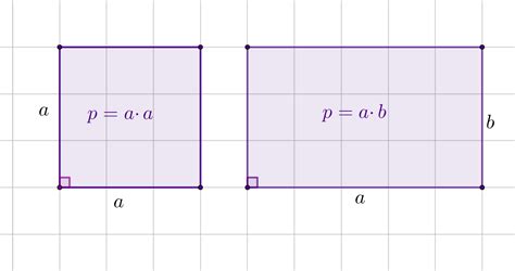 Matematika 6 83 Opseg I Površina Paralelograma