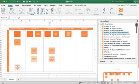 Los 7 Programa Gratuitos Para Crear Diagramas De Flujo En