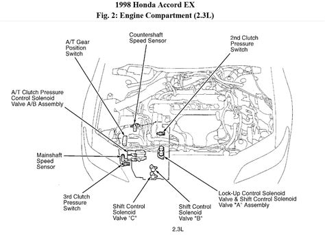 95 Honda Accord Lx Engine Diagram