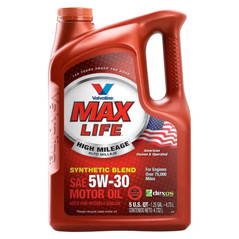 Best Synthetic Oil Review And Buying Guide Pretty Motors