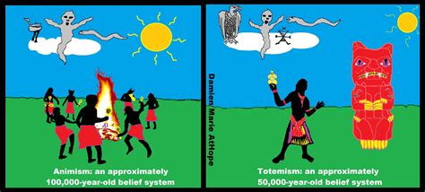 Similarities And Differences In Animism And Totemism Damien Marie Athope