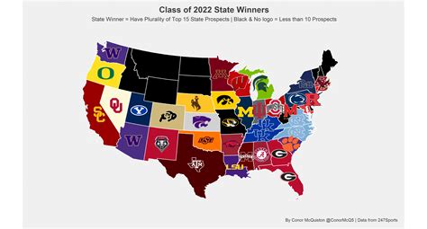 College Football Recruiting Who Won The Top States On National Signing