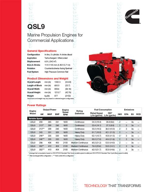 Cummins Qsl9 Marine Propulsion Engines For Commercial Applications Pg1